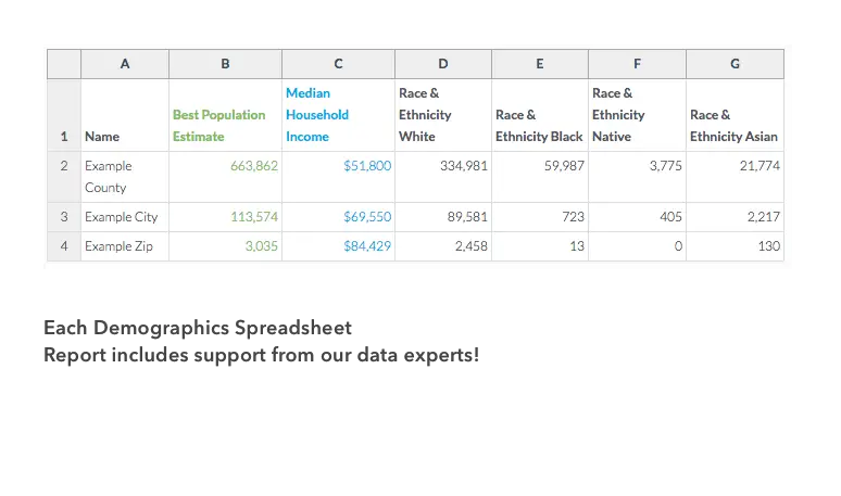 Screenshot of spreadsheet