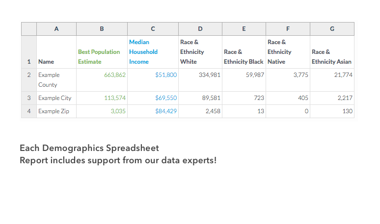 Screenshot of spreadsheet